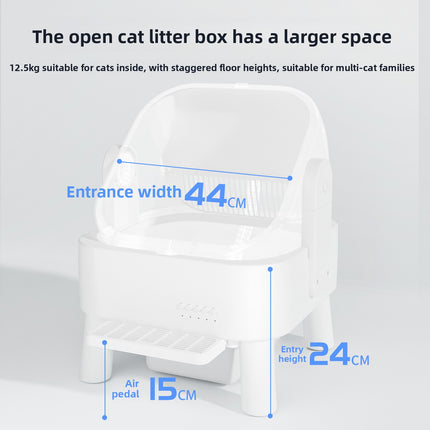 Smart Litter Box