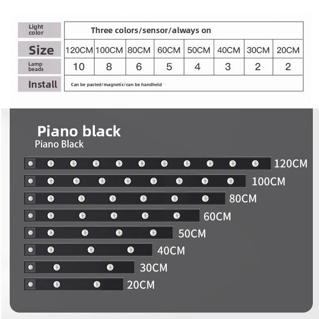 Intelligent Led Human Body Sensor Light