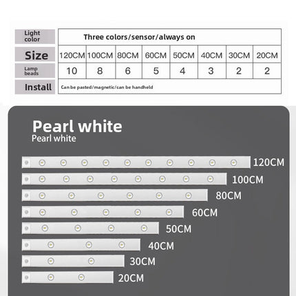 Intelligent Led Human Body Sensor Light
