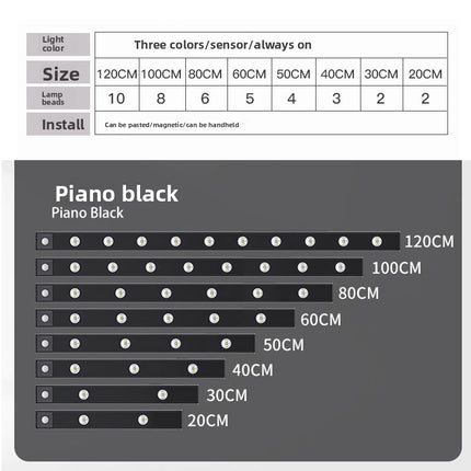 Intelligent Led Human Body Sensor Light