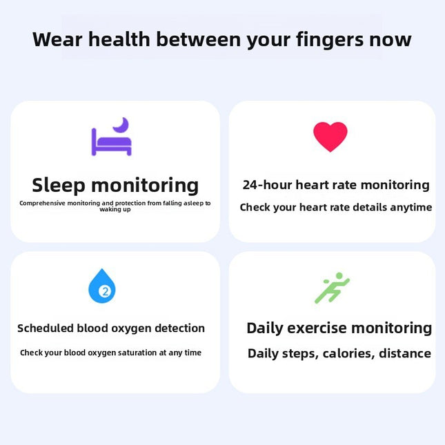 Smart ring monitoring movement